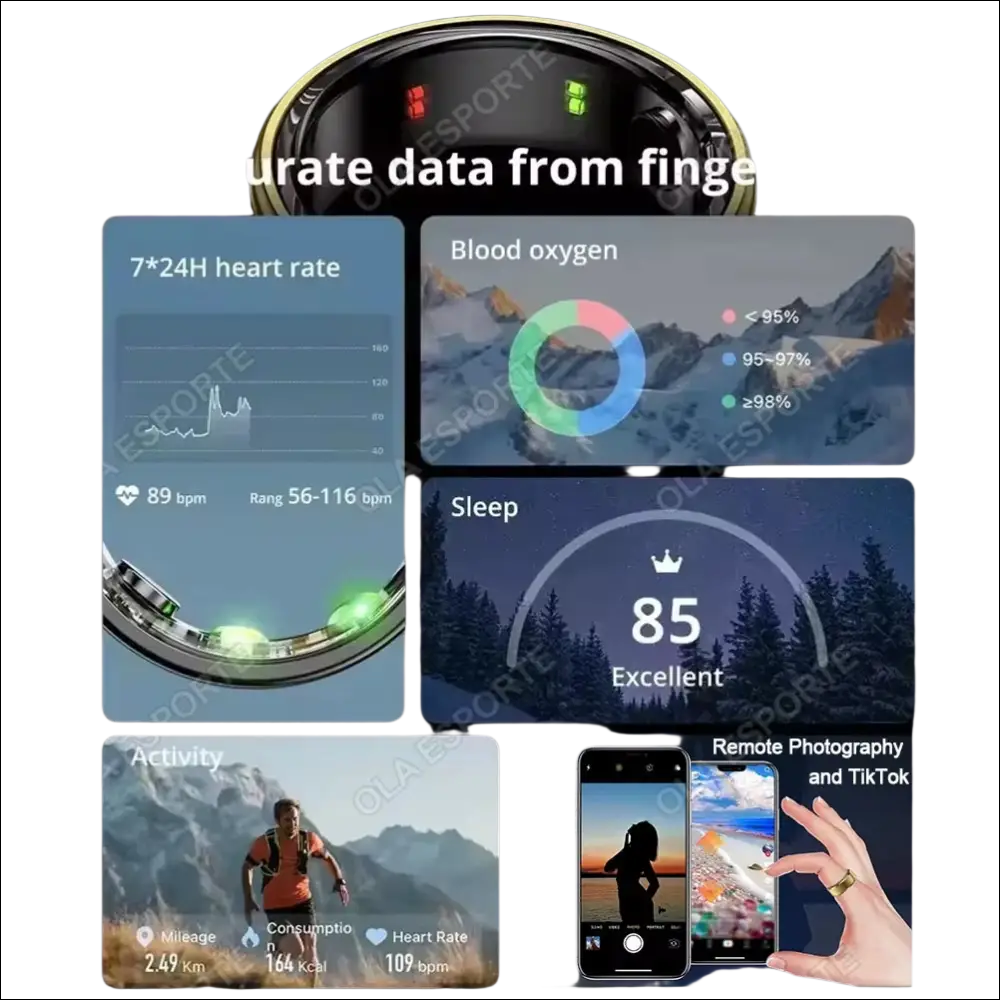 2025 Smart Ring: Blutdruck-, Herzfrequenz- & Schlaf-Monitoring | IP68 + 5ATM Wasserdicht | Multisport-Modus für Damen & Herren.